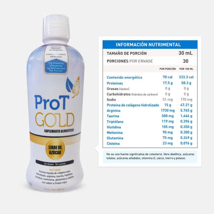 ProTGOLD (887 ML)